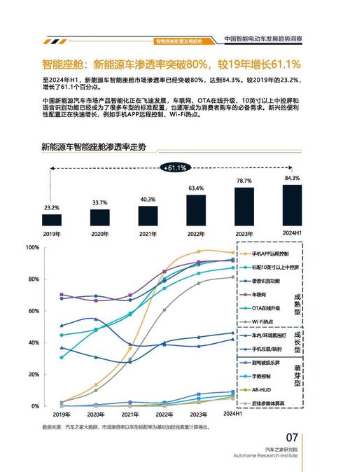 惠州331起亚对未来市场的预测，名爵汽车品牌文化的传播